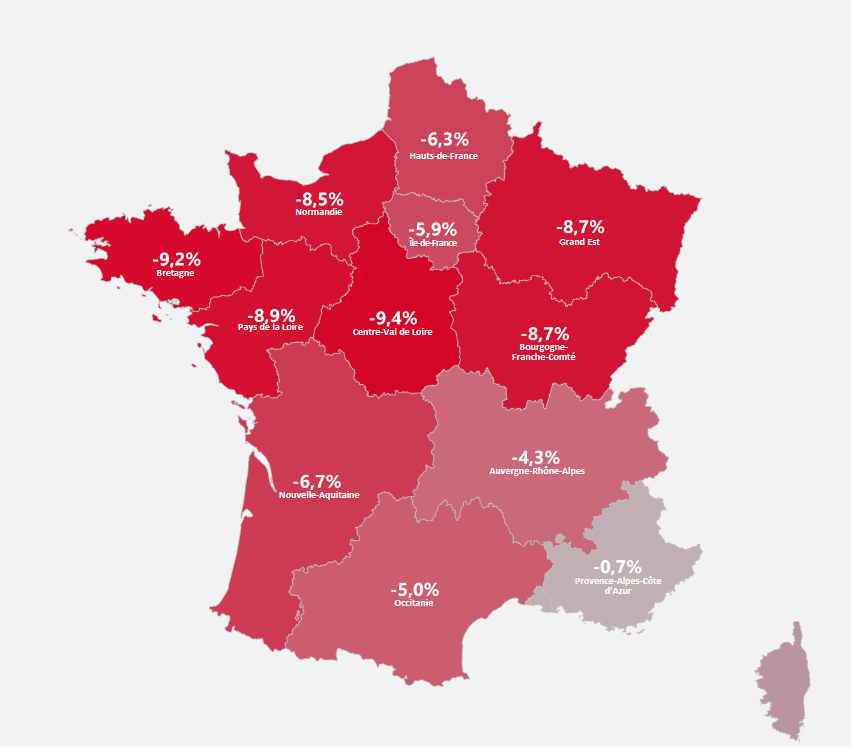 L'intérim au 1er semestre 2024