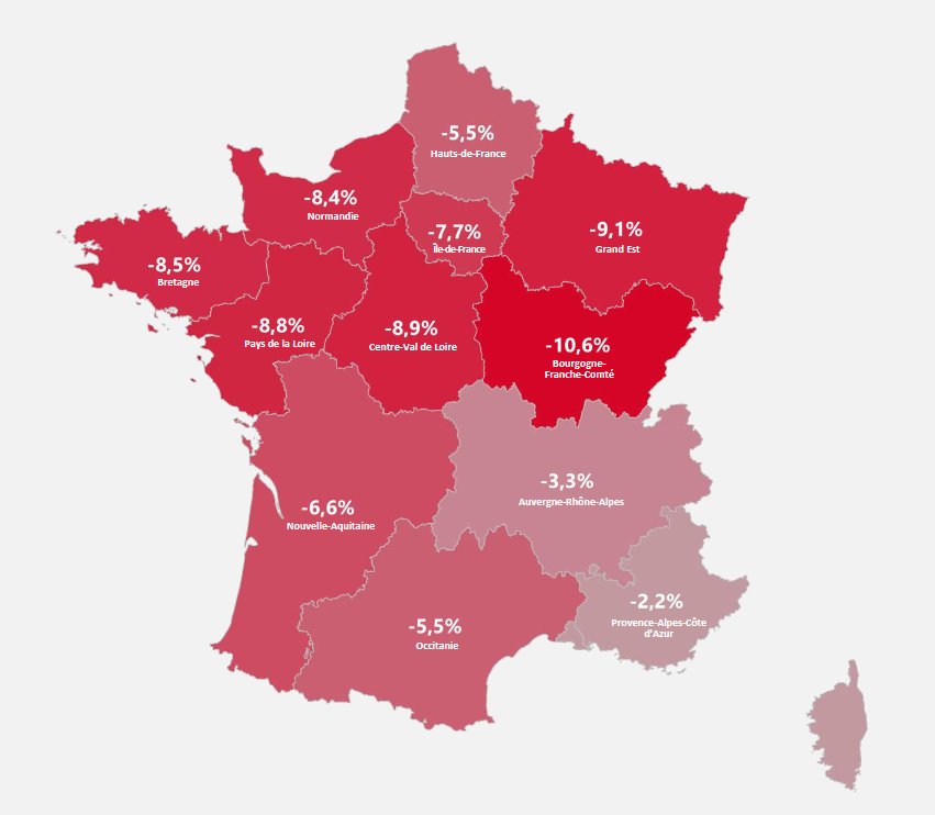 Emploi intérimaire en Occitanie