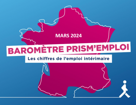 Baromètre de l'intérim en mars 2024