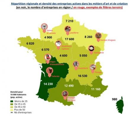 Les métiers d'art et de création en Occitanie